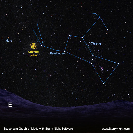 Remains of Halley's Comet to Rain Down Sunday Morning
